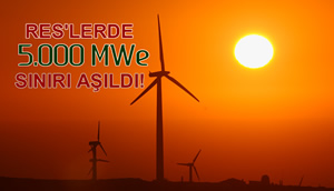 Rüzgar Santrallerinde 5 bin MW Sınırı Aşıldı