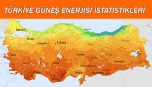 Türkiye Güneş Enerjisi İstatistikleri