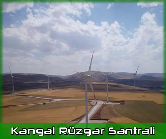 Kangal Rüzgar Enerji Santrali (RES)